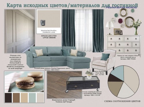 ArchiCAD для дизайнера интерьера: проектирование и визуализация – работы студентов - 4