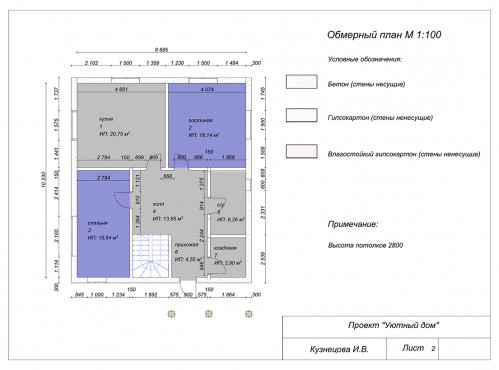 Выгодное поступление – работы студентов - 28