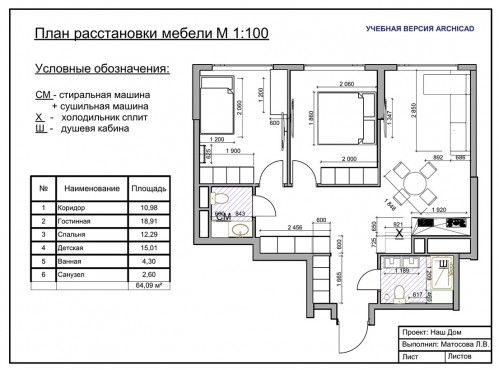 Выгодное поступление – работы студентов - 56